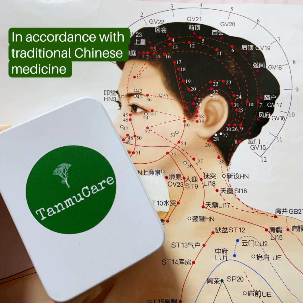 TanmuCare TCM Wisdom Poker Cards - The world's first